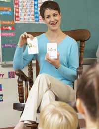 Abcs Activity Advertisement Alphabet